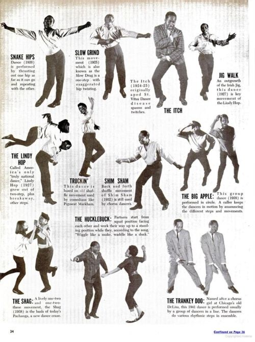 Vintage Dances-Time to do some Swing Dancing (Lindy Hop), Shag, Trankey Doo, The Big Apple & Solo Jazz moves!